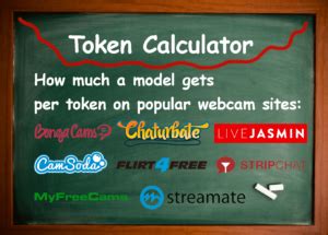 how much are tokens worth on chaturbate|Chaturbate Tokens Calculator 